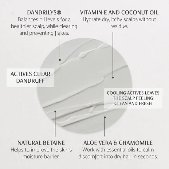 Percy & Reed I'm No Flake Scalp Soothing Treatment 150ml