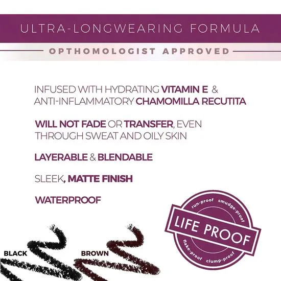 blinc Eyeliner Pencil Black / Regular size