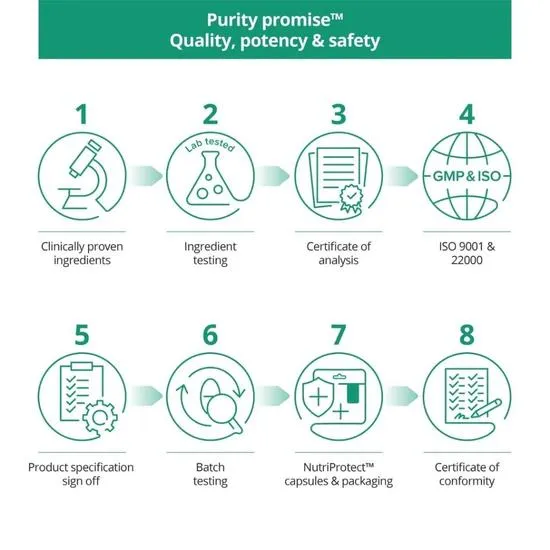 Brain Feed Serotonin Enhancement 5-HTP Tablets 30 Tablets