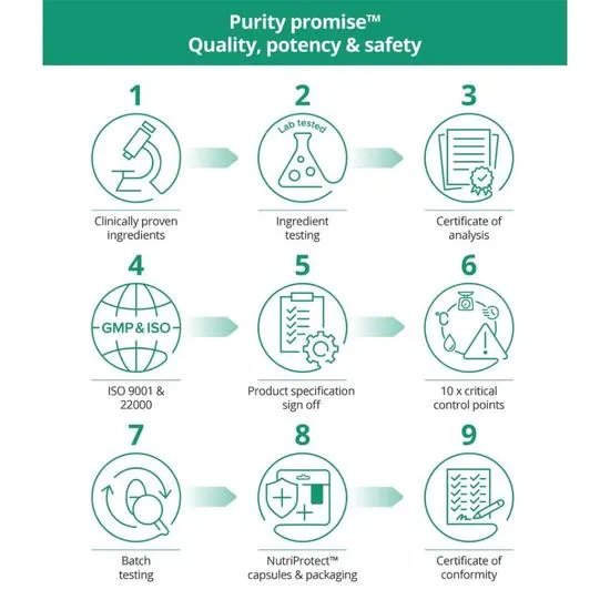 Brain Feed Natural Cognitive Enhancer Capsules 30 Capsules