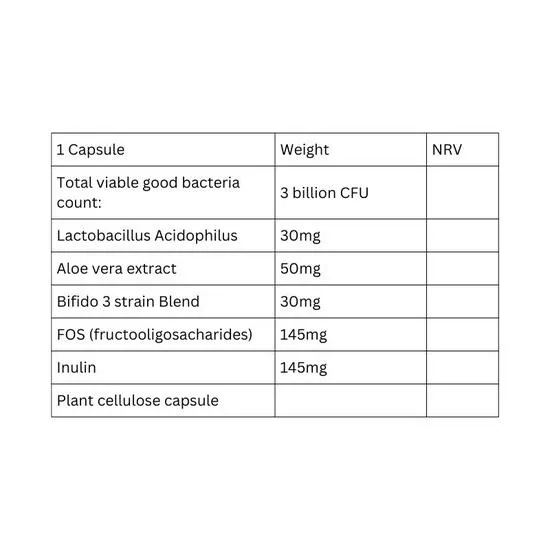 Viridian Synerbio Daily 40+ Capsules 60 Capsules