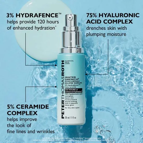 Peter Thomas Roth Water Drench Hydra-Besties Travel Kit 7-Piece