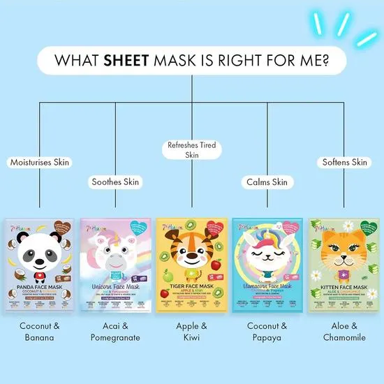 Montagne Jeunesse 7th Heaven Coconut & Banana Panda Face Mask 1 Sheet Mask