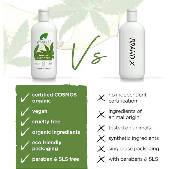 Dr. Organic Hemp Oil Body Wash 250ml