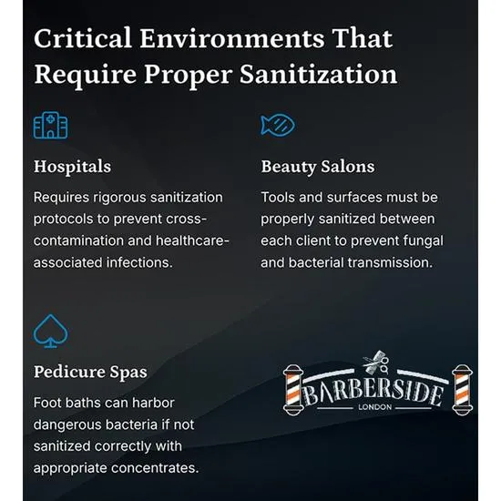 Ican London Barber Side London Germicide Turquoise Solution 500ml