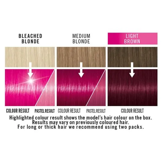 Schwarzkopf Live Colour XXL Ultra Brights Semi Permanent Colour 93 Shocking Pink
