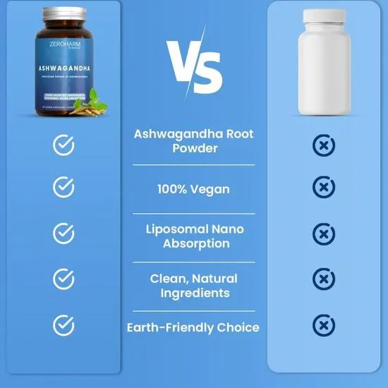 ZeroHarm Liposomal Ashwagandha 500mg Capsules 60 Capsules
