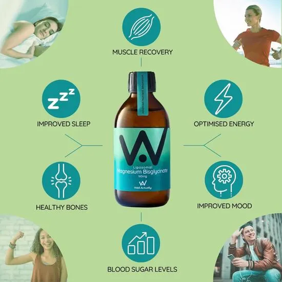 Well Actually Liposomal Magnesium Bisglycinate 160mg 250ml