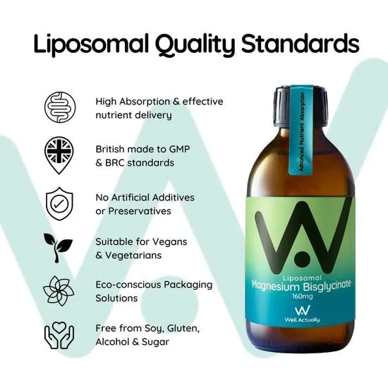 Well Actually Liposomal Magnesium Bisglycinate 160mg 250ml