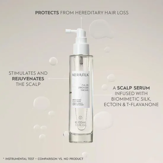 Goldwell Kerasilk Redensifying Scalp Serum 110ml