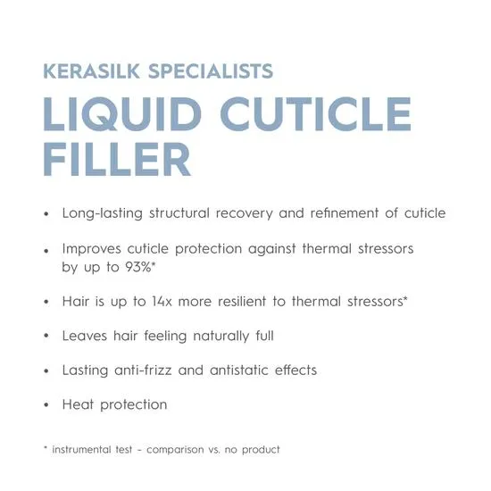 Goldwell Kerasilk Liquid Cuticle Filler 50ml