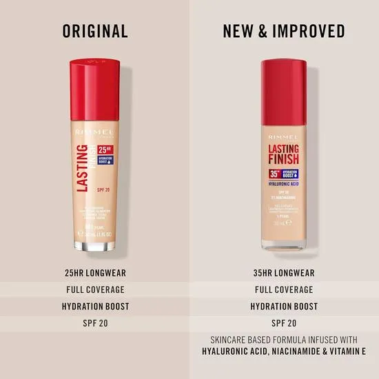 Rimmel Lasting Finish 25h Hydration Boost Foundation 30 ml / 070 Sesame