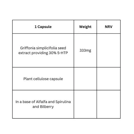 Viridian Griffonia Extract Capsules 60 Capsules