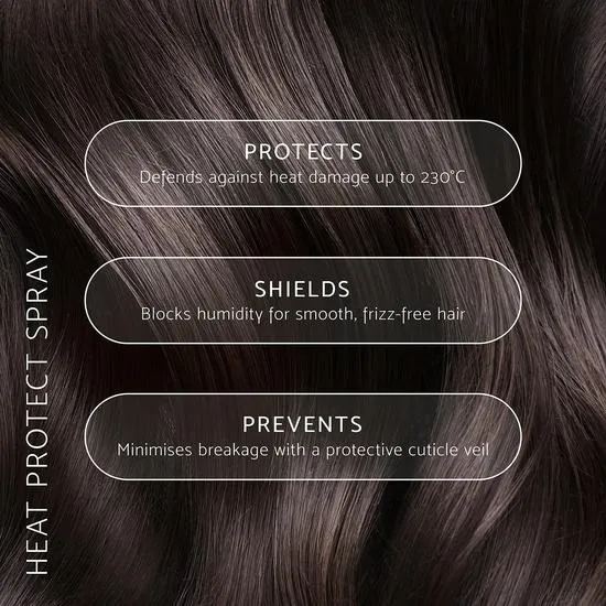 Percy & Reed Heat Protect Spray 150ml
