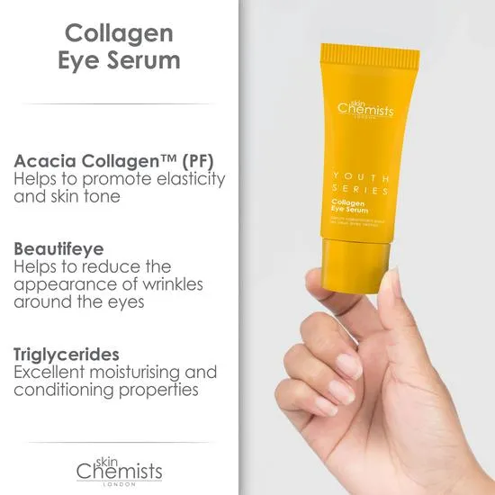 skinChemists Advanced 2% Collagen Eye Serum 15ml