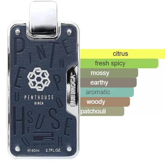 Rue Broca Penthouse Ginza Eau De Parfum 80ml