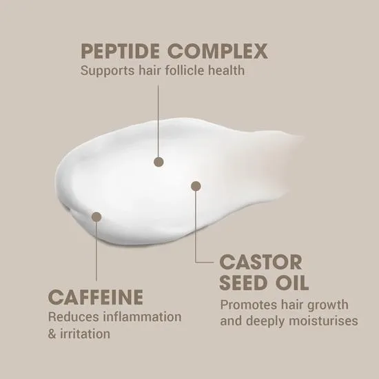 Shakeup Cosmetics The Mane Event Beard Serum