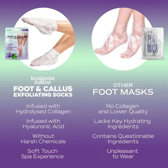 Benjamin Button Advanced Exfoliating Foot Mask