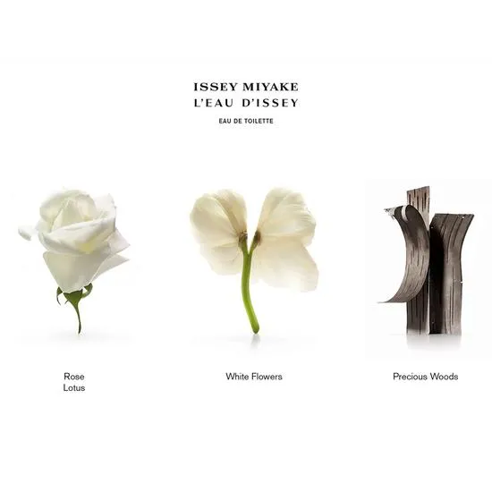 Issey Miyake L'Eau D'Issey Eau De Toilette 25ml