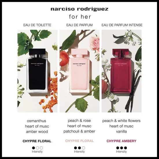 Narciso Rodriguez For Her Intense Eau De Parfum 30ml