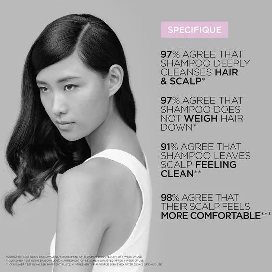 Kérastase Bain Riche Dermo-Calm Shampoo 250ml