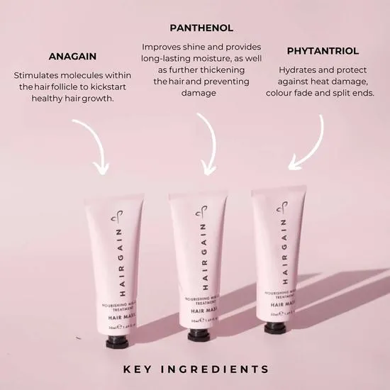 Hair Gain Nourishing Miracle Treatment Hair Mask 50ml