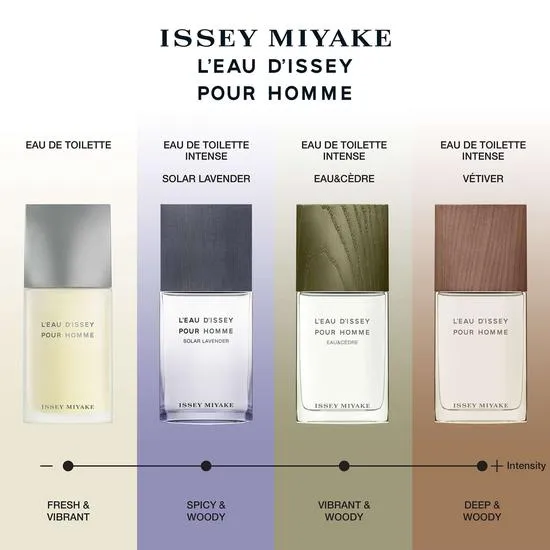 Issey Miyake L'Eau D'Issey Pour Homme Solar Lavender Eau De Toilette 50ml