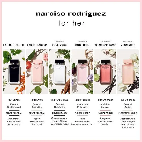 Narciso Rodriguez For Her Musc Nude Eau De Parfum 30ml