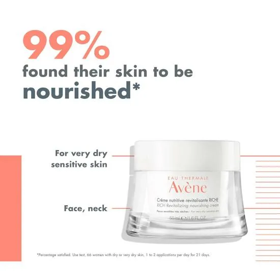 Avène Les Essentiels Rich Revitalising Nourishing Cream 50ml