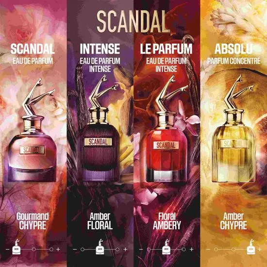 Jean Paul Gaultier Scandal Intense Eau De Parfum 30ml