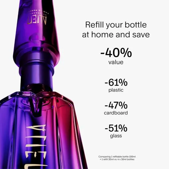 Mugler Hypersense Eau De Parfum 30ml