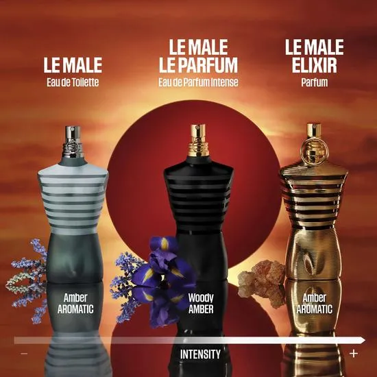 Jean Paul Gaultier Le Male Elixir Eau De Parfum 75ml