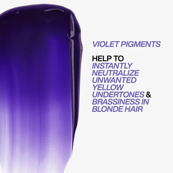 Redken Blondage Express Anti-Brass Mask 250ml