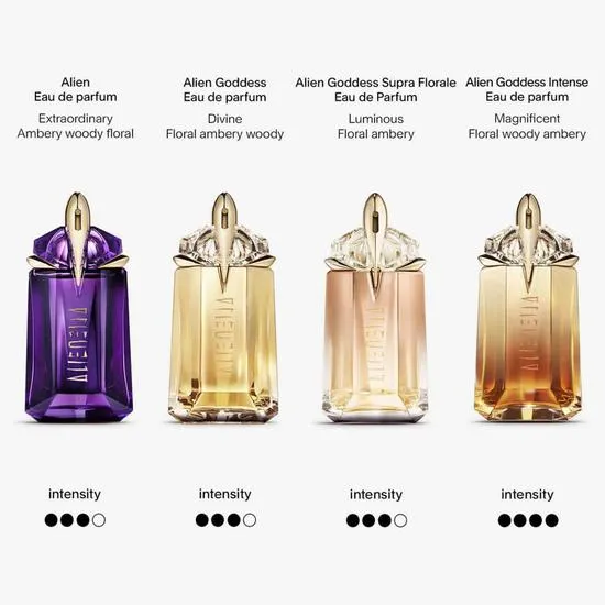 Mugler Alien Eau De Parfum 15ml