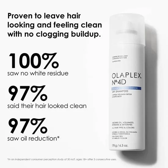 Olaplex No.4d Clean Volume Detox Dry Shampoo 50ml