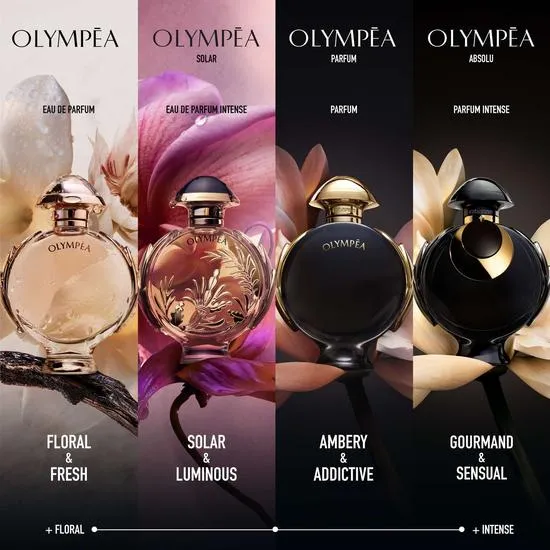 Paco Rabanne Olympea Absolu Parfum Intense 30ml