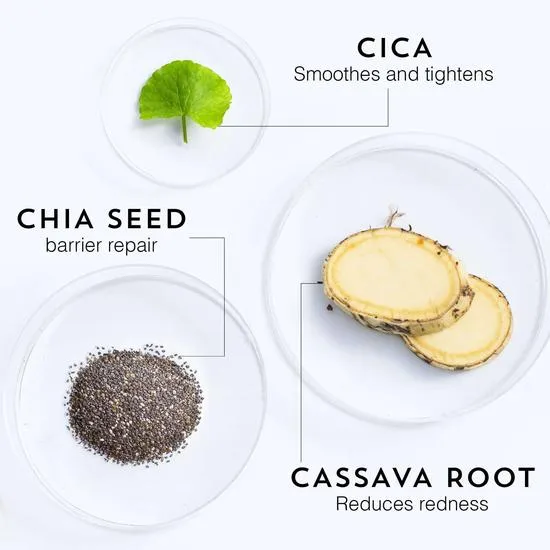 BeautyPro Cica + Niacinamide Blemish Control Facial Sheet Mask 22ml