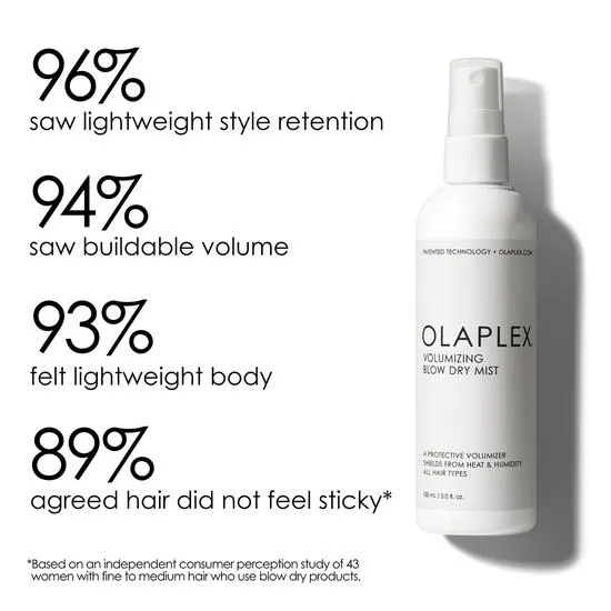 Olaplex Volumising Blow Dry Mist 150ml
