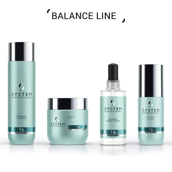 System Professional Derma B4 Balance Energy Serum 100ml