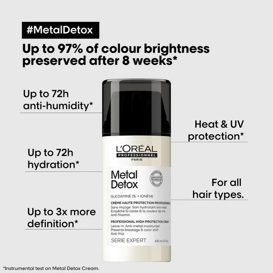 L'Oréal Professionnel Metal Detox Anti-Metal High Protection Cream 100ml