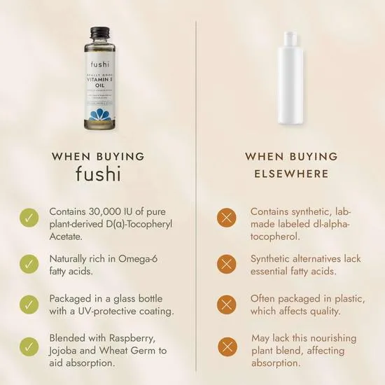 Fushi Really Good Vitamin E Skin Oil 50ml