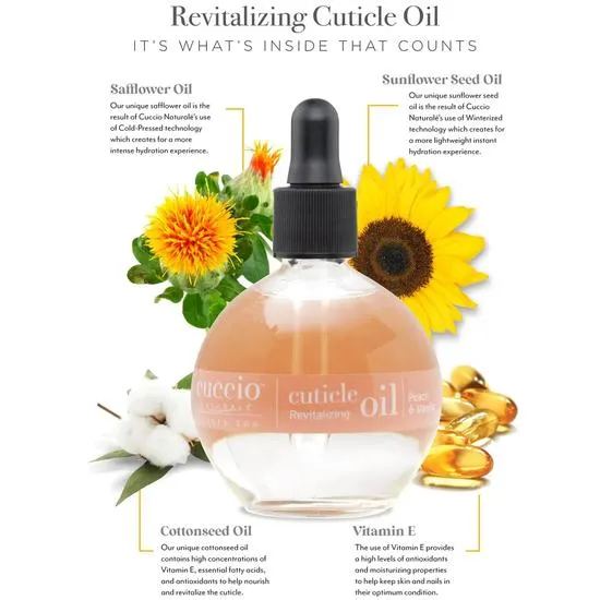 Cuccio Naturale Revitalising Cuticle Oil Sweet Almond