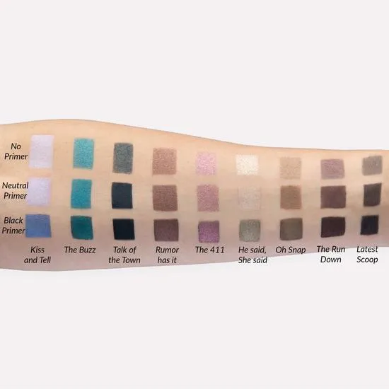 theBalm What's The Tea? Ice Tea Eyeshadow Palette