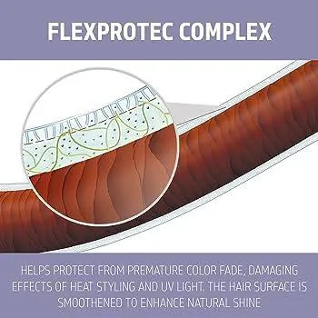 Goldwell Style Sign Just Smooth Straight Sleek Perfection 100ml