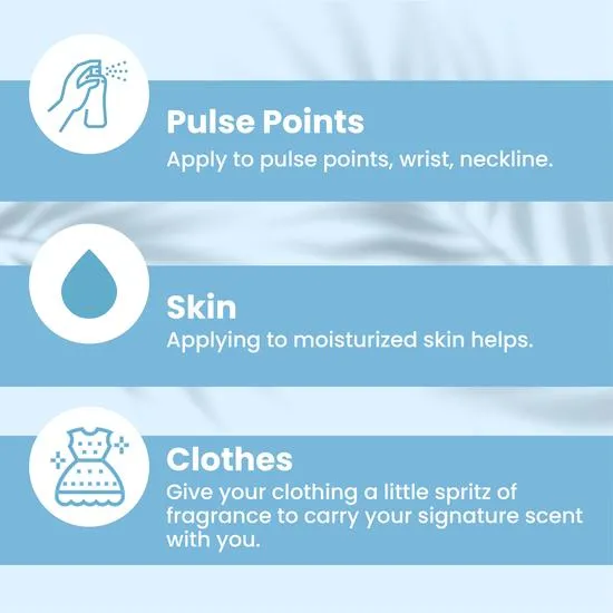 SO...? Ibiza Dreams Body Mist 200ml