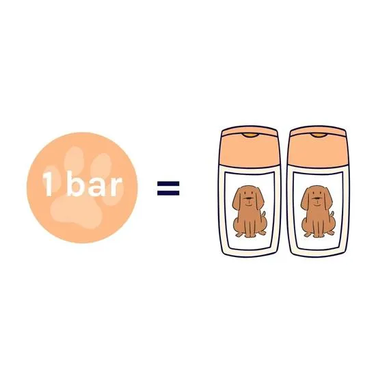 Kind2 Fragrance Free Dog Shampoo Bar 3 Bars