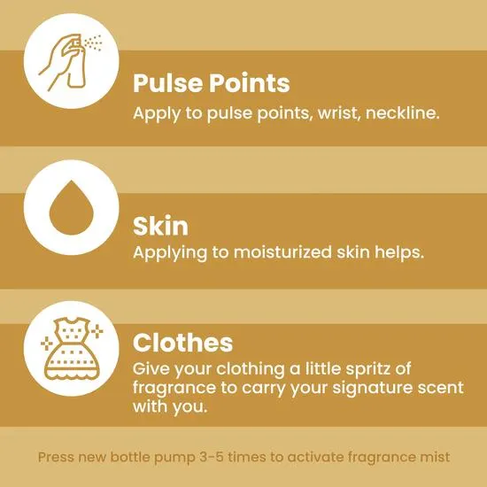 SO...? Oud Travel Size Mini Premium Eau De Toilette Gift Set 4 x 15ml