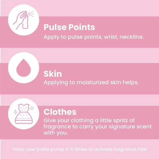 SO...? Collection Premium Eau De Parfum Gift Set 3 x 30ml