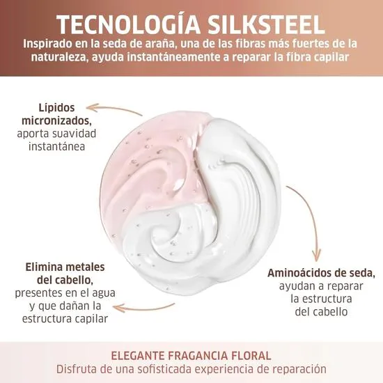 Wella Fusion Intense Repair Shampoo 250ml