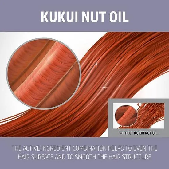 Goldwell Dualsenses Just Smooth 60 Second Treatment 200ml